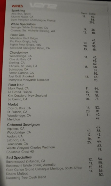 Worst Wine Prices for a US Hotel?