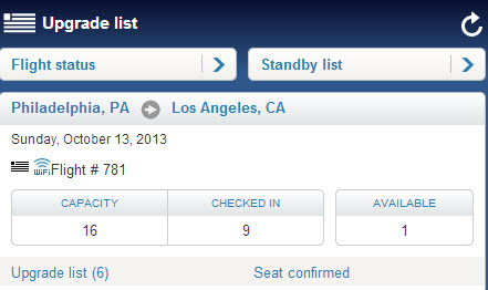 How To See the US Airways Upgrade List for Your Flight