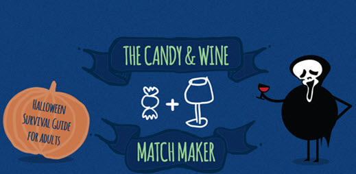 Halloween Candy Wine Pairings