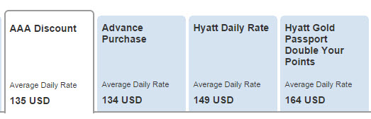 Hyatt AAA rate comparison