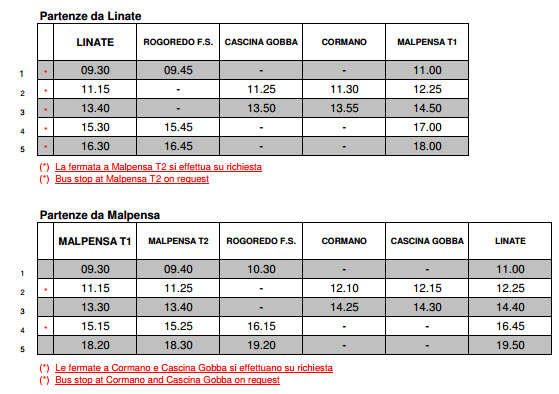 Malpensa Shuttle Timetable MXP to LIN