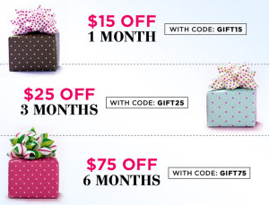 Deals on Monthly Beauty Boxes Gift Subscriptions