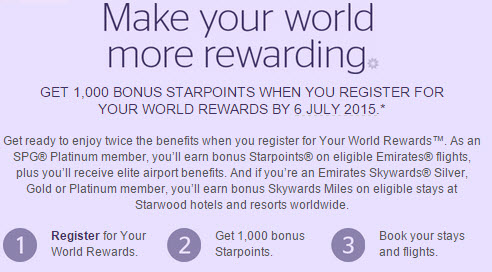 SPG Emirates 1000 bonus points