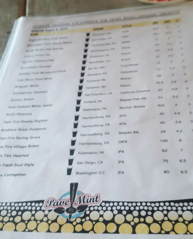 a paper with a list of drinks