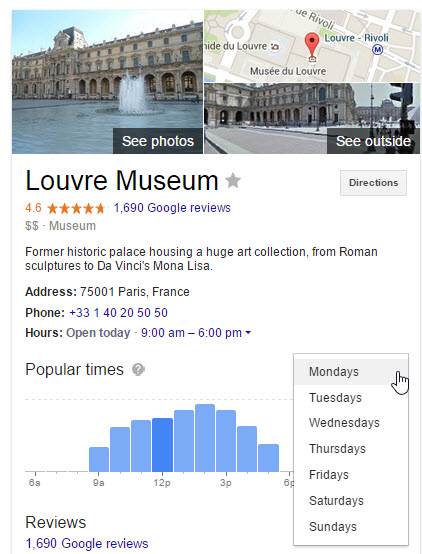 Google Louvre Musuem crowded times