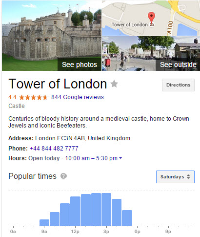 Google Tower of London Busy Times