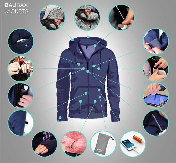 baubax travel jacket features kickstarter campaign