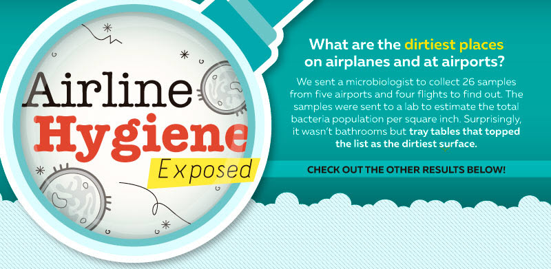 The Dirtiest Places On Planes And In Airports