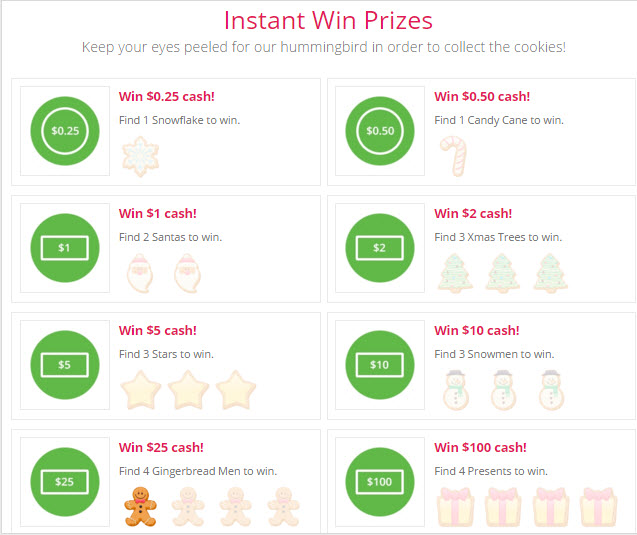 topcashback xmas treat giveaway prizes