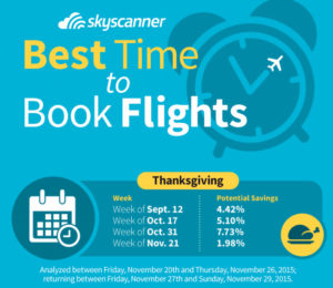 a blue and yellow advertisement