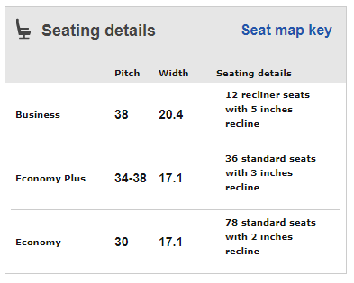 picking best airline seats: chart with seat width and leg room