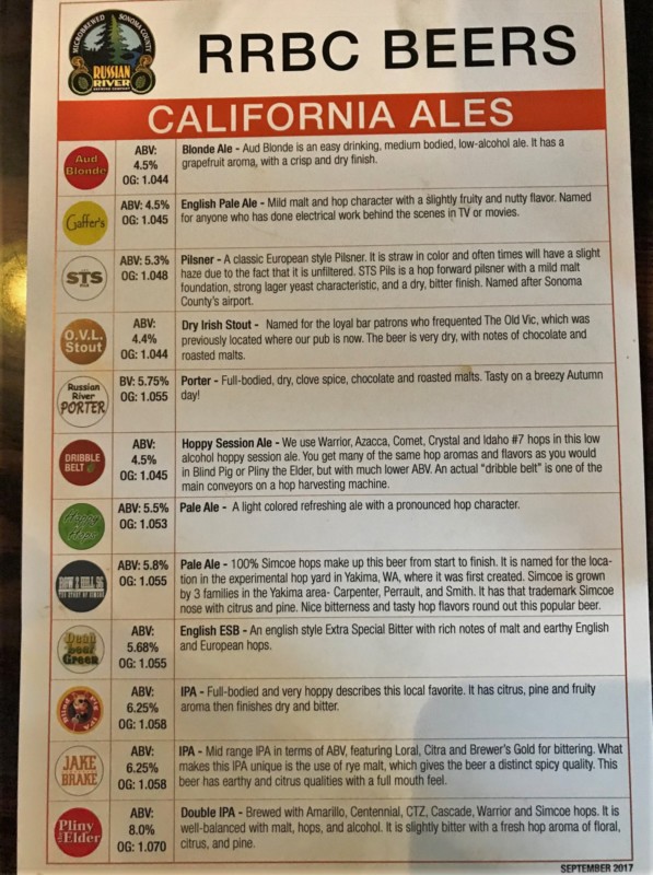 a list of beer on a table